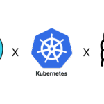 K8sGPT X Kubernetes X Ollama