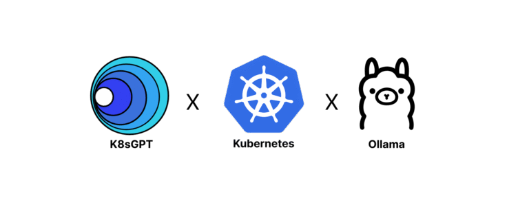 K8sGPT X Kubernetes X Ollama