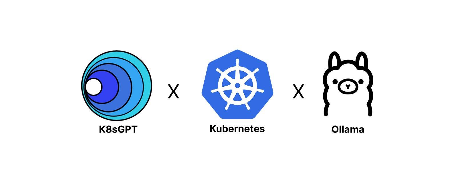 K8sGPT X Kubernetes X Ollama